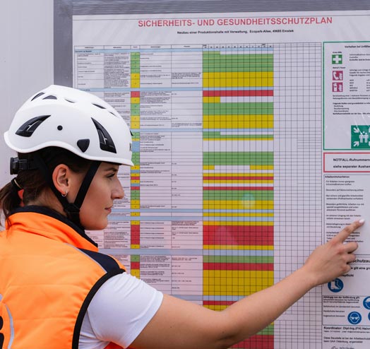 Arbeits- und Sicherheitsplan